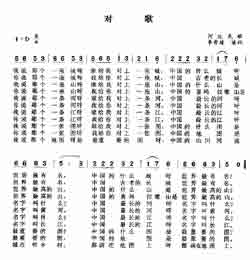 淘儿歌简谱网提供简谱歌谱大全-对歌简谱下载