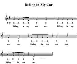 Զṩ׸״ȫ-Riding in my ca