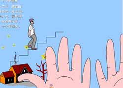 flashƵȫ׶-ʮָͷƵ